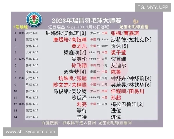 羽毛球全国锦标赛赛程安排合理，羽毛球锦标赛赛程时间